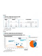 必发888(唯一)官方网站