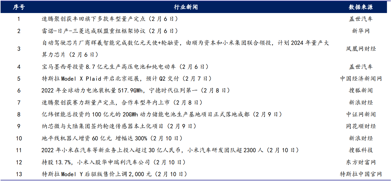 必发888(唯一)官方网站