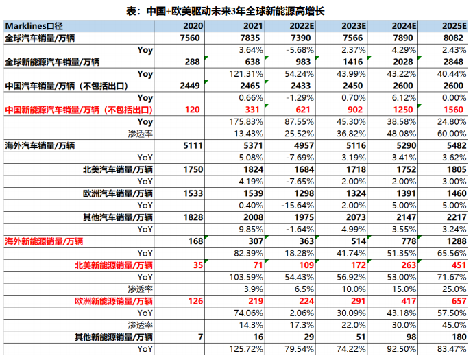 必发888(唯一)官方网站