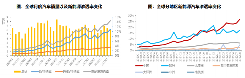 必发888(唯一)官方网站