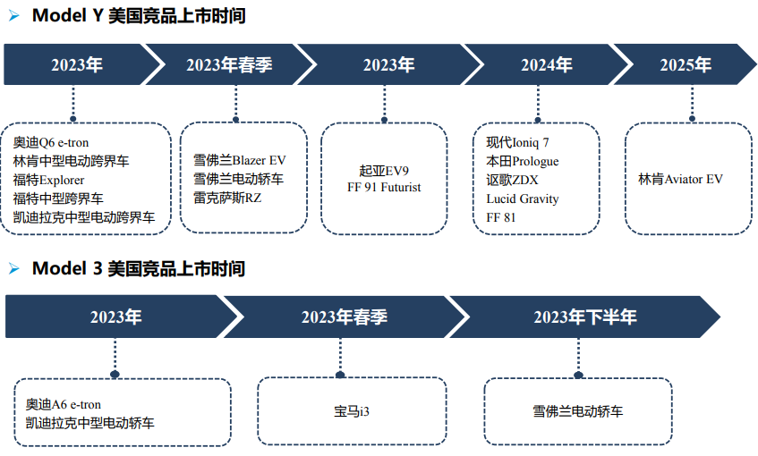 必发888(唯一)官方网站