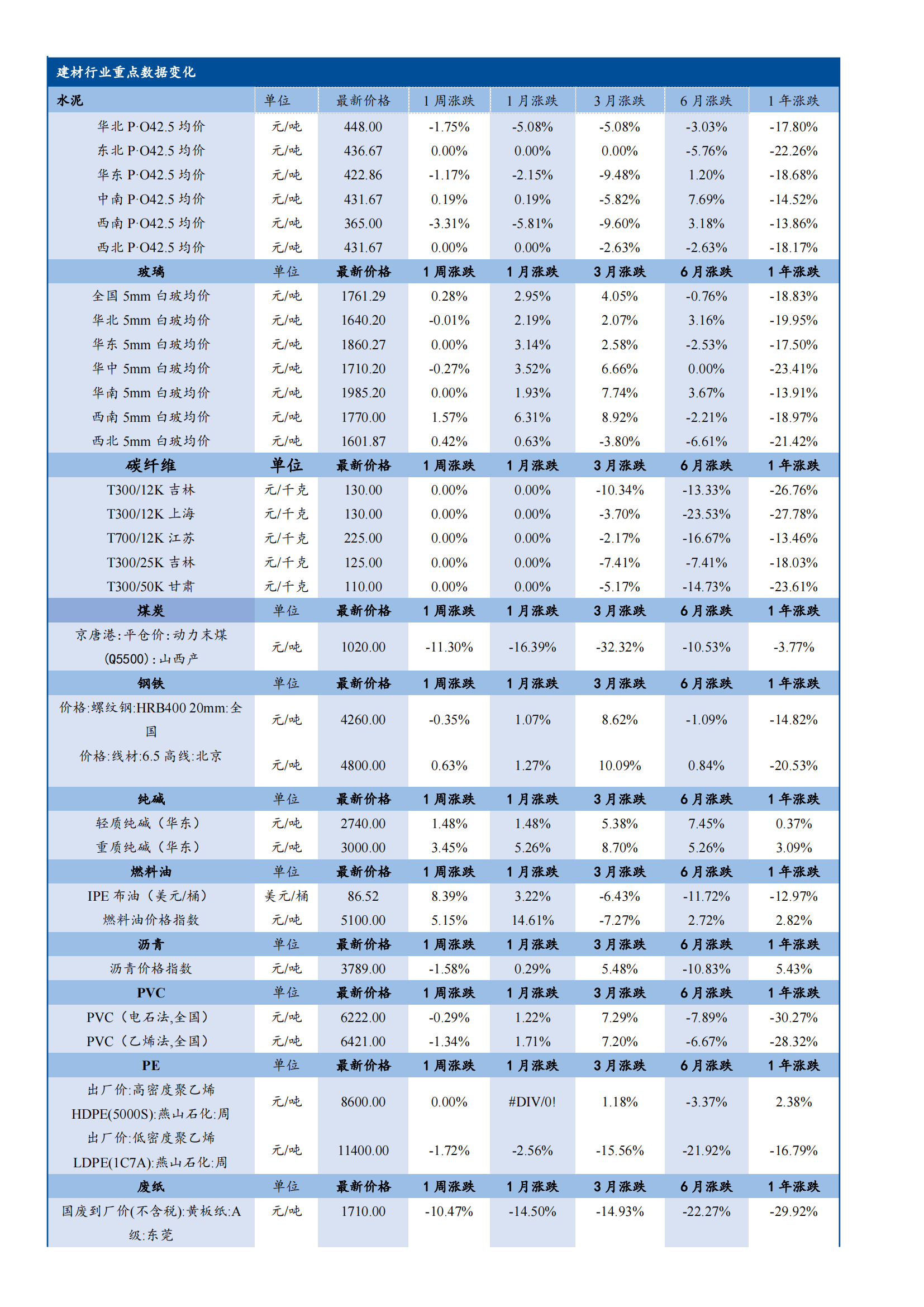 必发888(唯一)官方网站