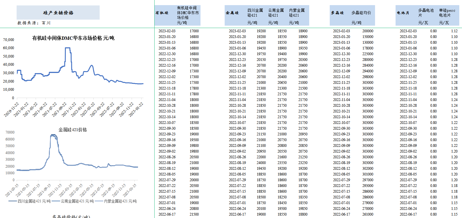 必发888(唯一)官方网站