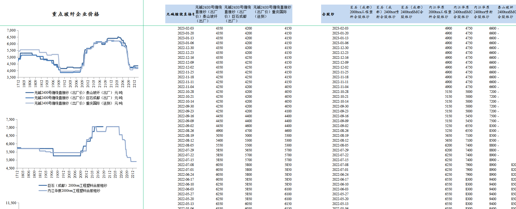 必发888(唯一)官方网站