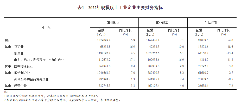 必发888(唯一)官方网站