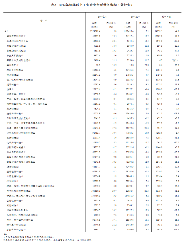 必发888(唯一)官方网站