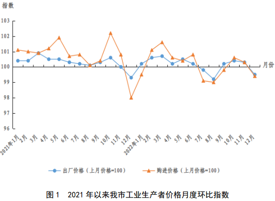 必发888(唯一)官方网站