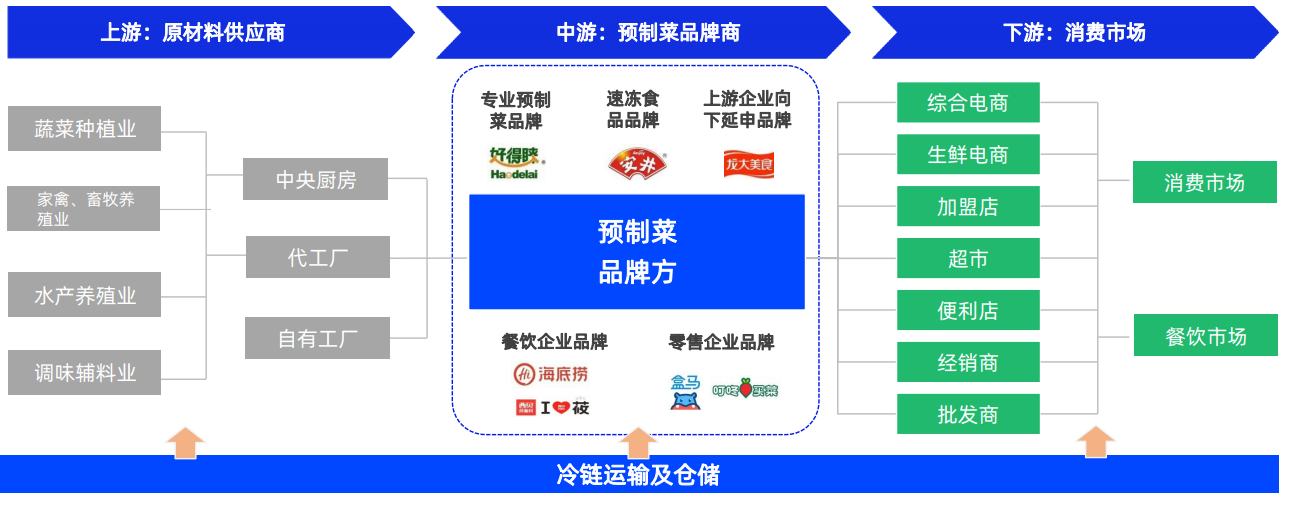 必发888(唯一)官方网站