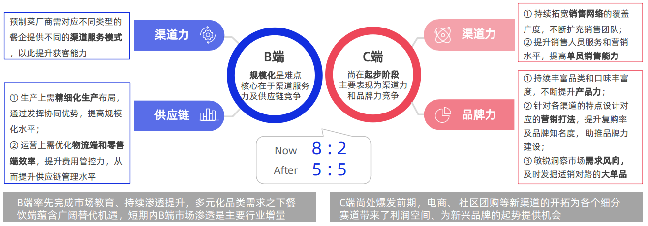 必发888(唯一)官方网站