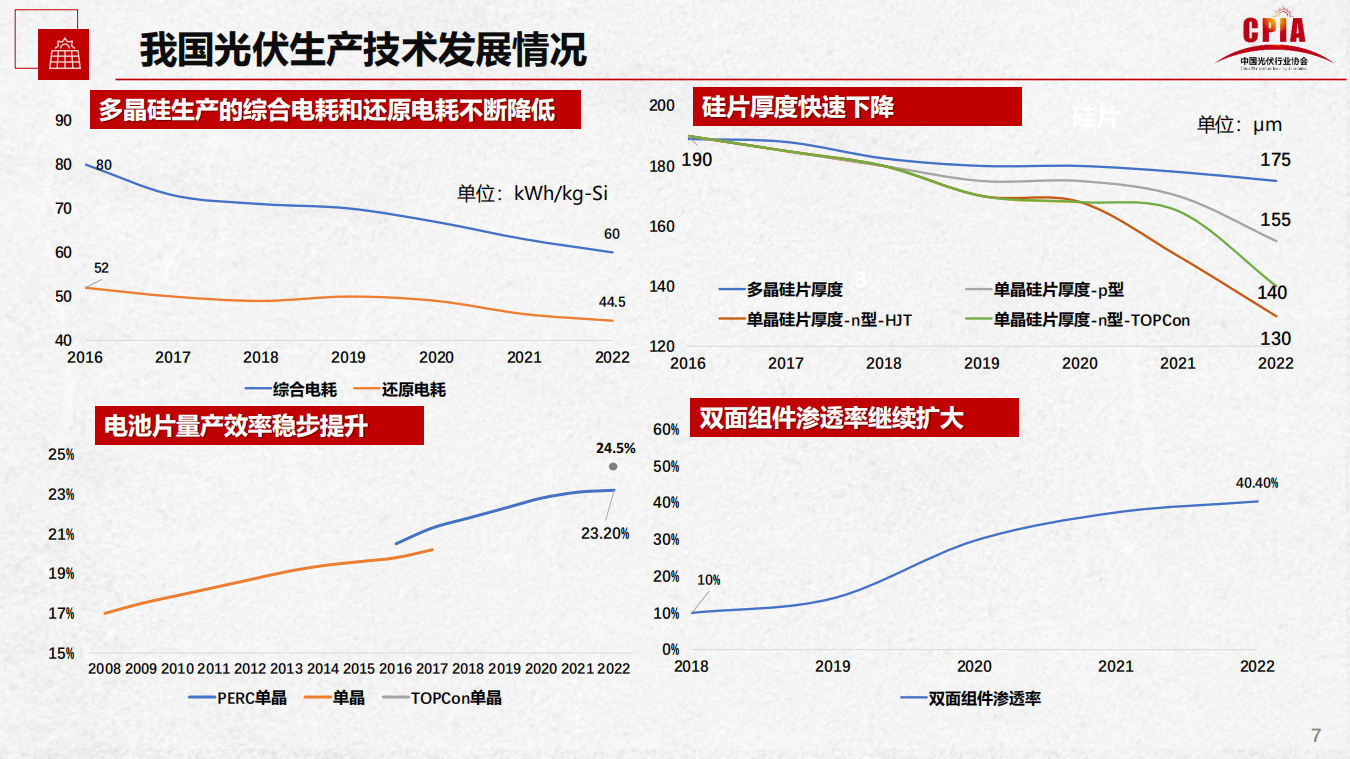 必发888(唯一)官方网站