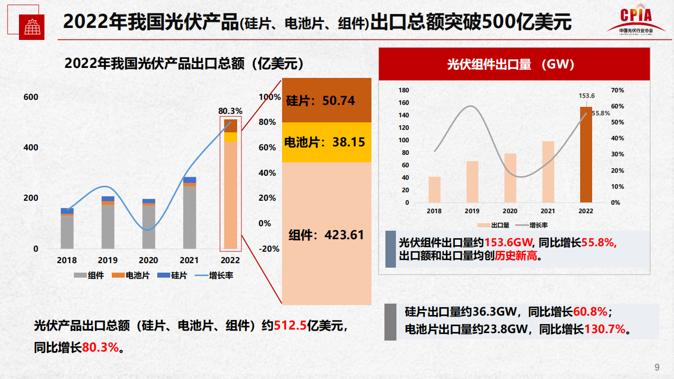 必发888(唯一)官方网站