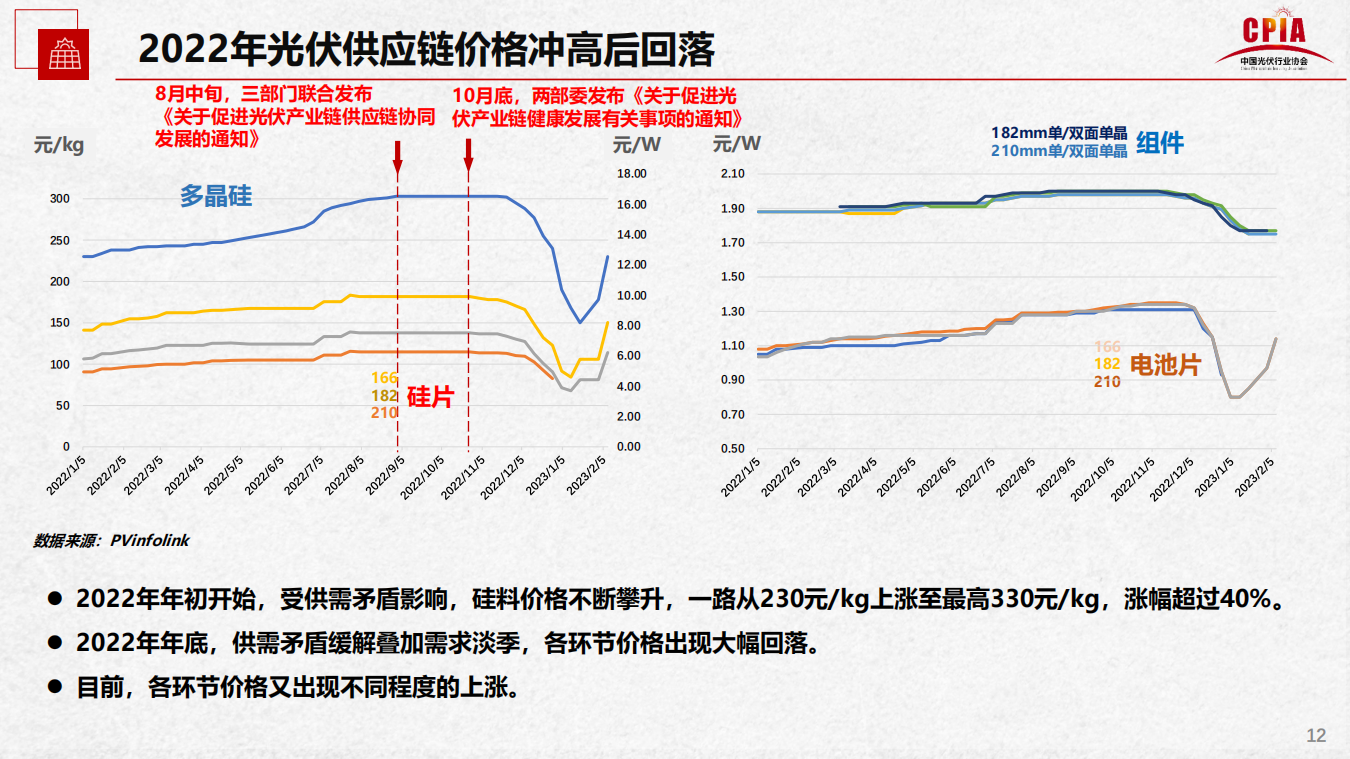 必发888(唯一)官方网站