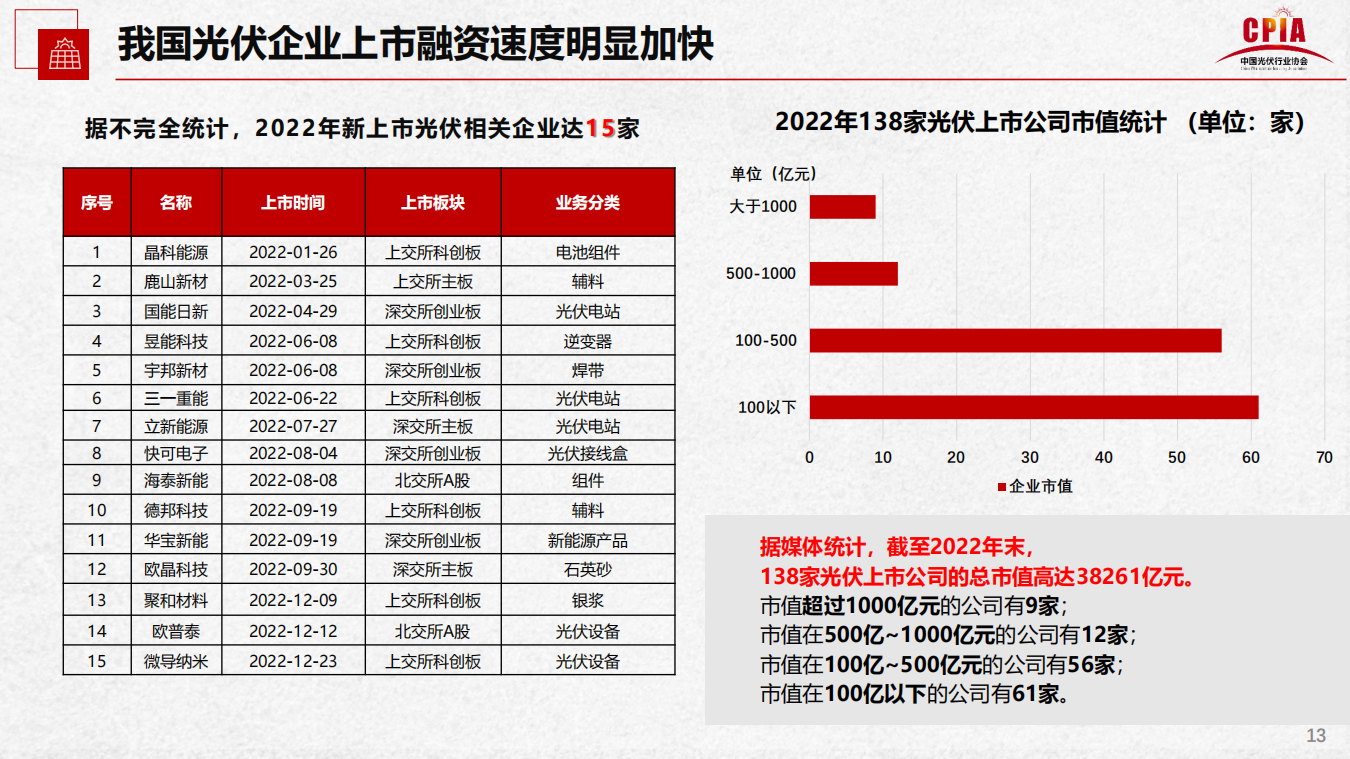 必发888(唯一)官方网站