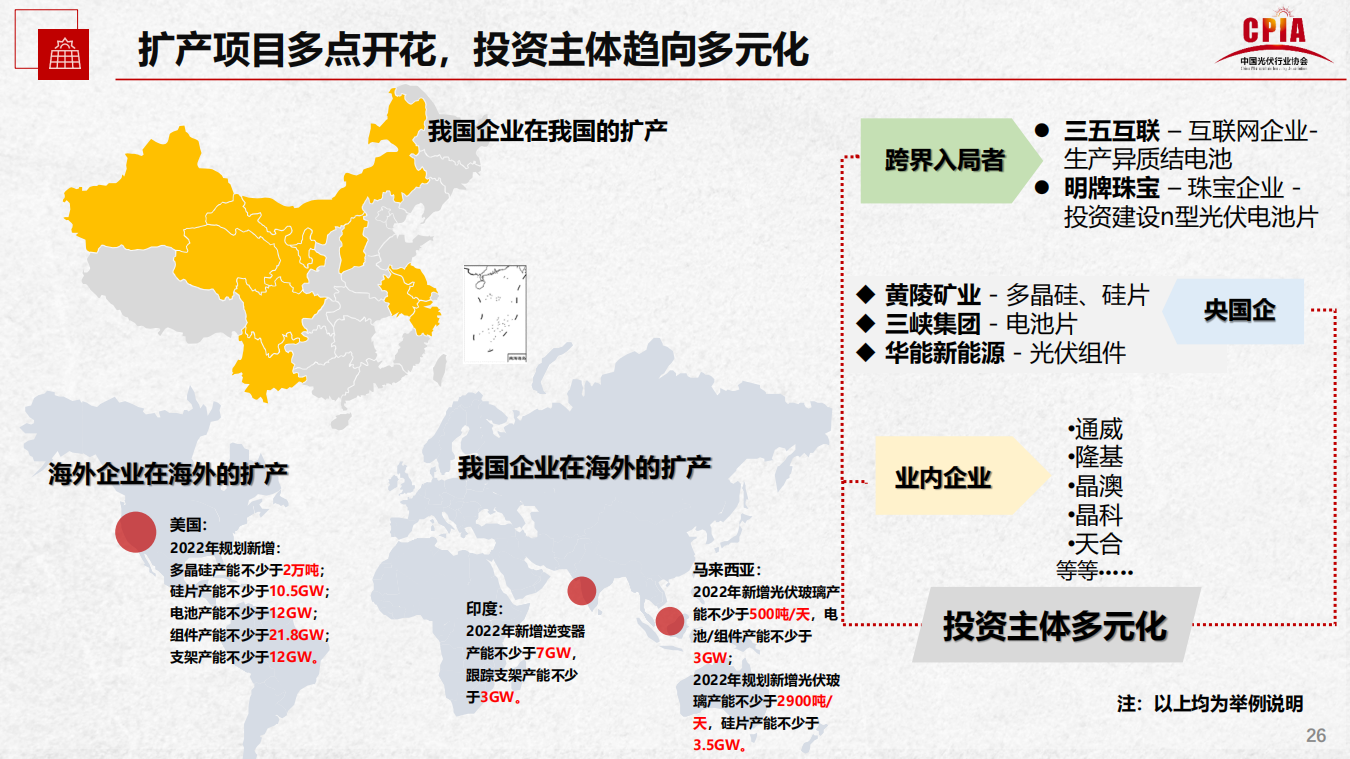 必发888(唯一)官方网站