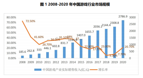 必发888(唯一)官方网站