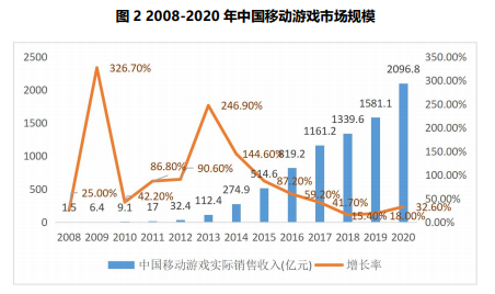 必发888(唯一)官方网站