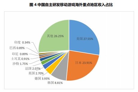 必发888(唯一)官方网站