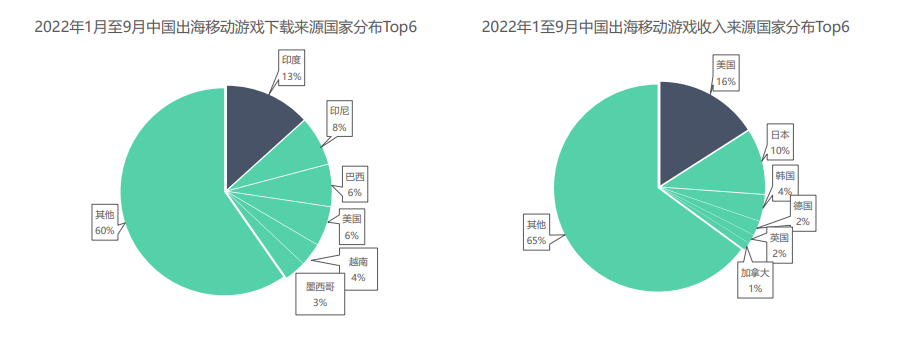 必发888(唯一)官方网站