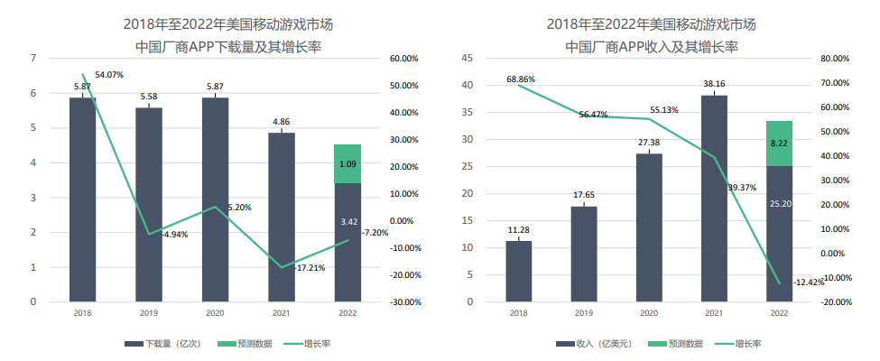 必发888(唯一)官方网站