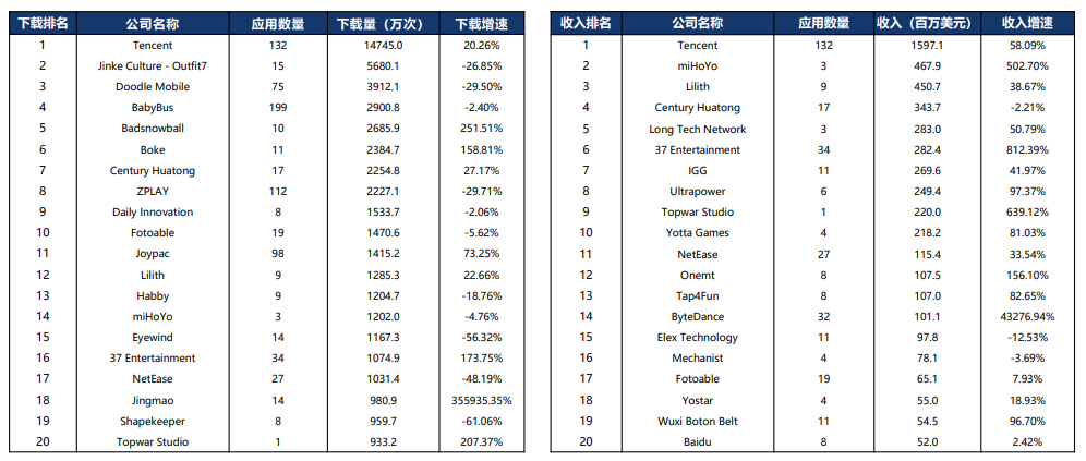 必发888(唯一)官方网站