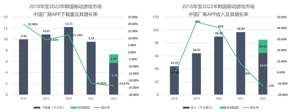 必发888(唯一)官方网站