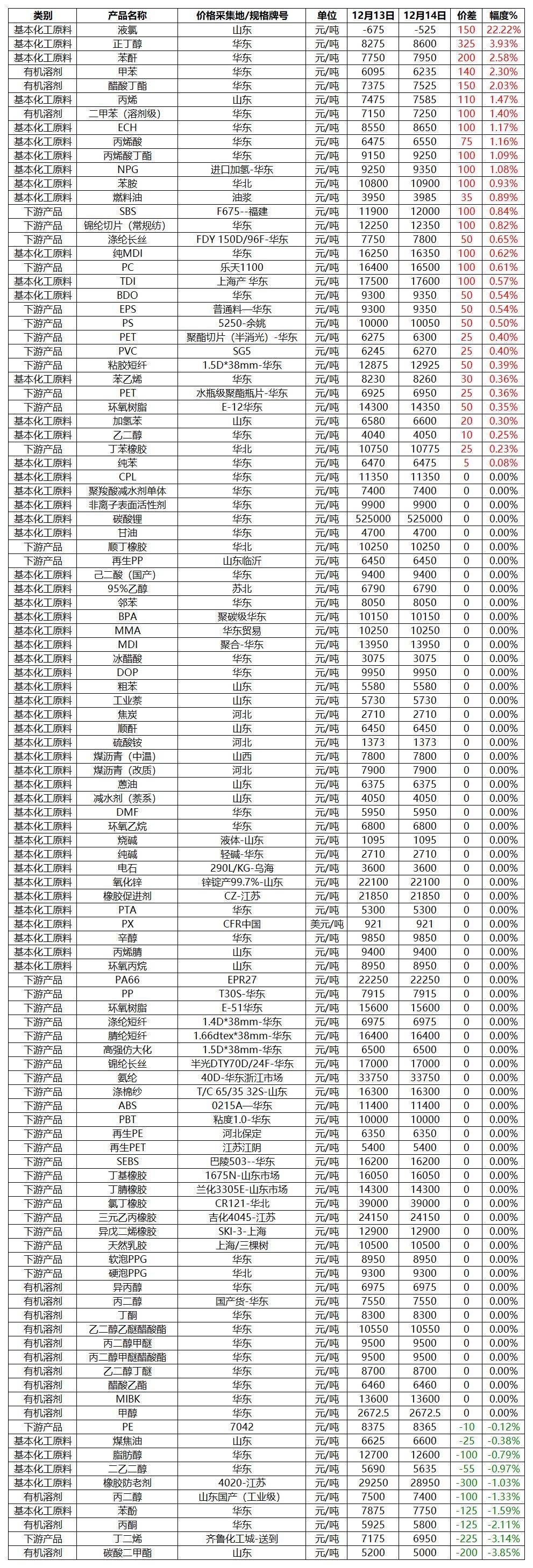 必发888(唯一)官方网站