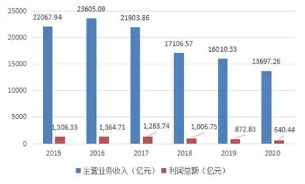 必发888(唯一)官方网站