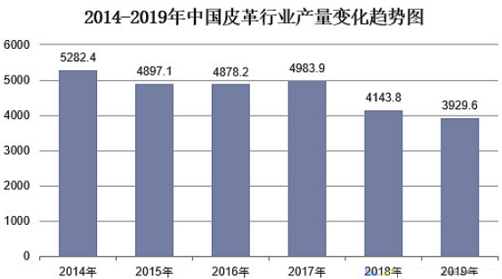 必发888(唯一)官方网站