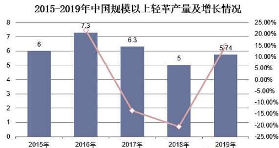 必发888(唯一)官方网站