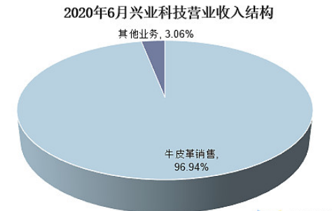 必发888(唯一)官方网站