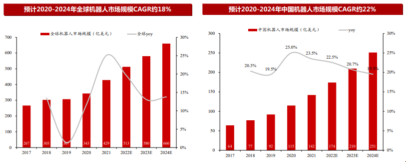 必发888(唯一)官方网站