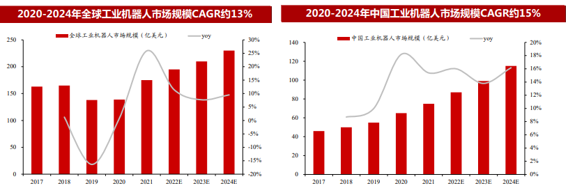 必发888(唯一)官方网站