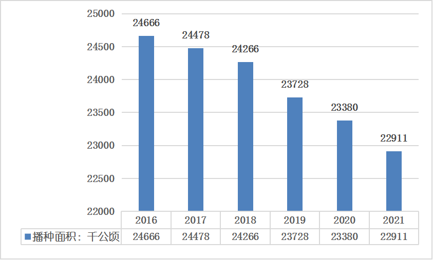 必发888(唯一)官方网站