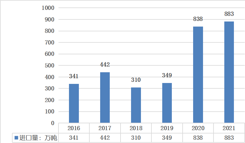 必发888(唯一)官方网站