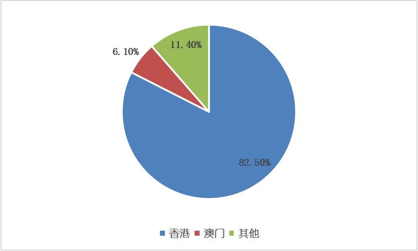 必发888(唯一)官方网站