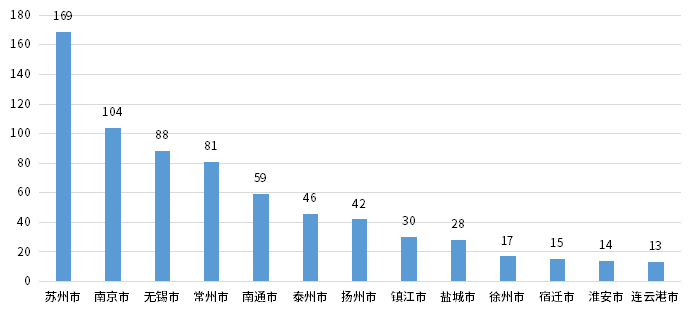 必发888(唯一)官方网站