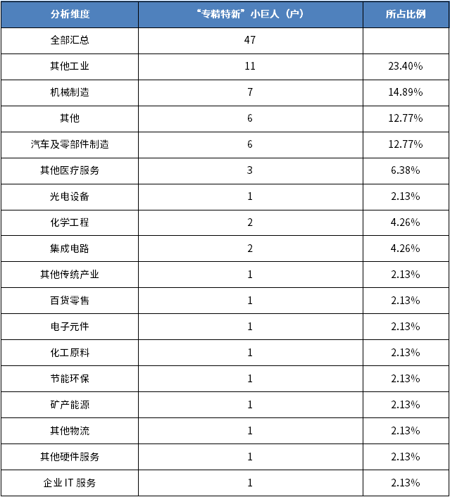 必发888(唯一)官方网站