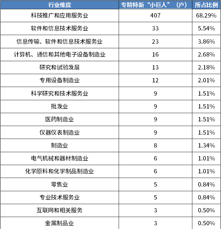 必发888(唯一)官方网站