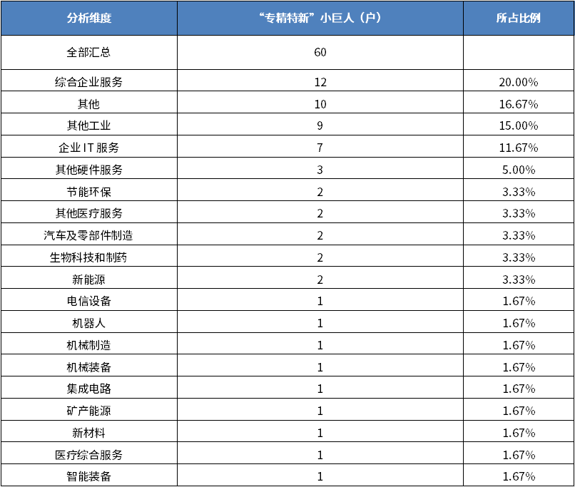 必发888(唯一)官方网站