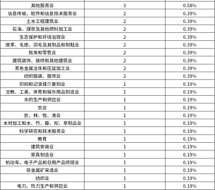 必发888(唯一)官方网站