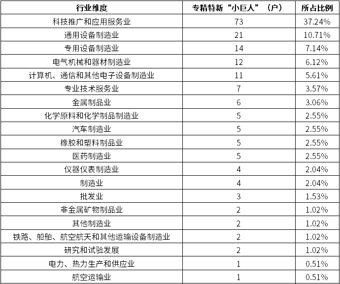 必发888(唯一)官方网站