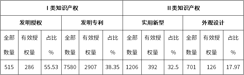 必发888(唯一)官方网站