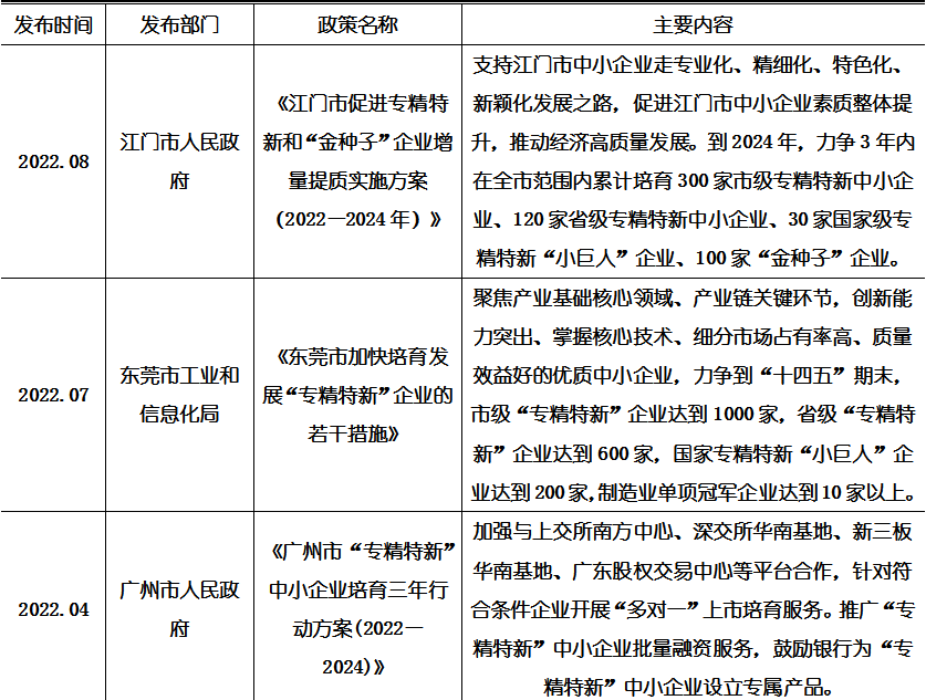 必发888(唯一)官方网站