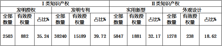 必发888(唯一)官方网站