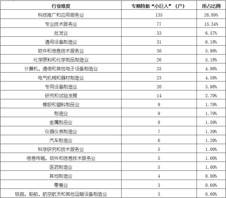 必发888(唯一)官方网站