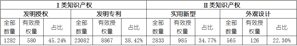 必发888(唯一)官方网站