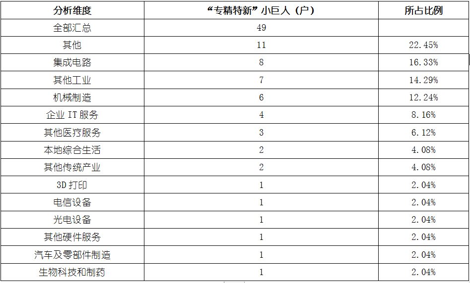 必发888(唯一)官方网站