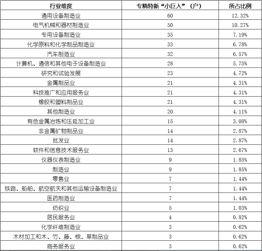 必发888(唯一)官方网站