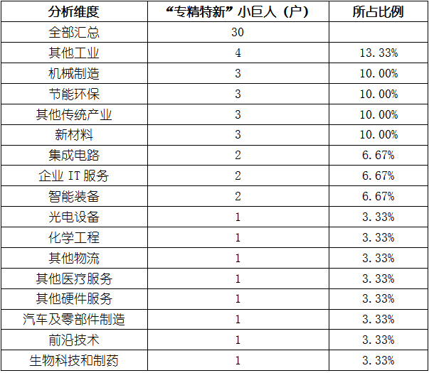 必发888(唯一)官方网站