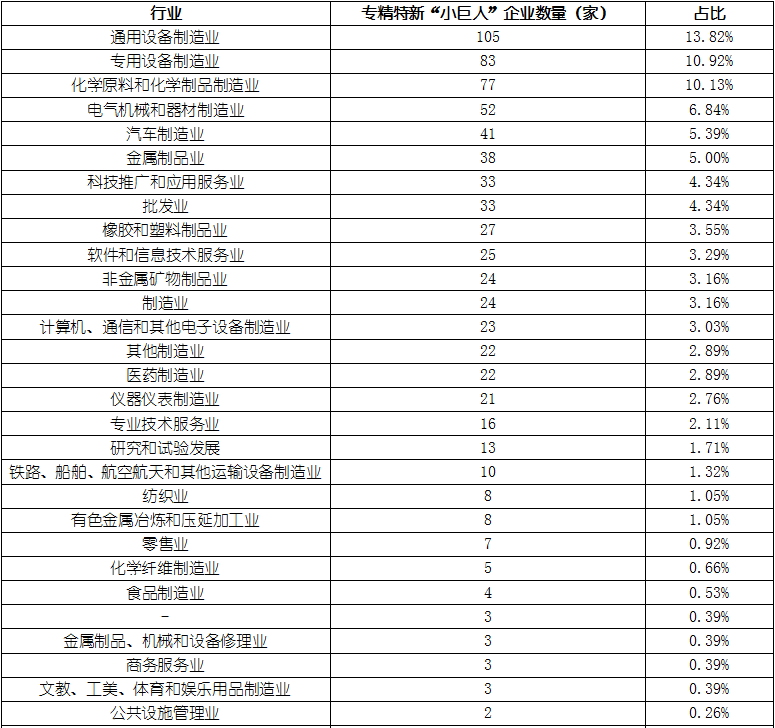 必发888(唯一)官方网站